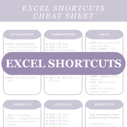 Essential Excel Shortcuts Cheat Sheet (Free PDF)