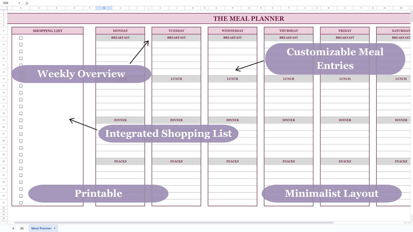 The Meal Planner & Shopping List