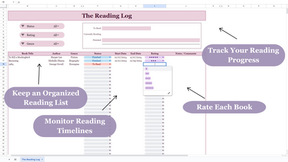 The Reading Log