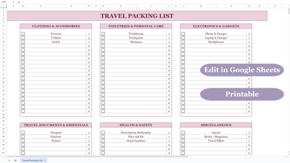 The Travel Packing List